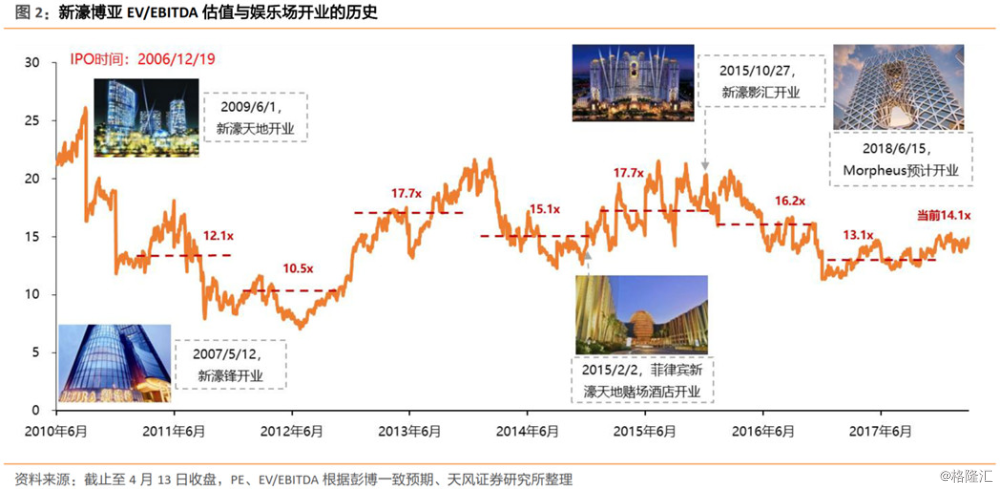 新2025年澳門(mén)天天開(kāi)好彩,新2025年澳門(mén)天天開(kāi)好彩，探索繁榮與幸運(yùn)的新紀(jì)元