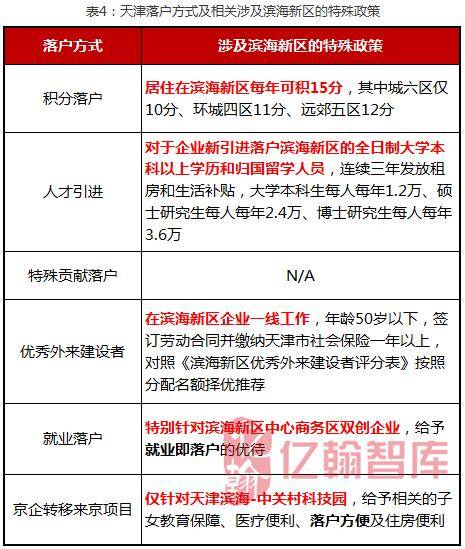 新澳門期期免費(fèi)資料,警惕新澳門期期免費(fèi)資料的潛在風(fēng)險(xiǎn)