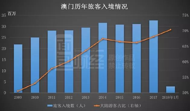 新澳利澳門開獎歷史結果,新澳利澳門開獎歷史結果，探尋背后的故事與變遷