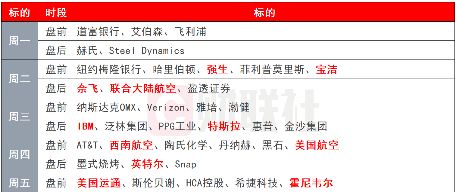 新澳門開獎結果2025開獎記錄,澳門新開獎結果及未來展望，聚焦2025年開獎記錄