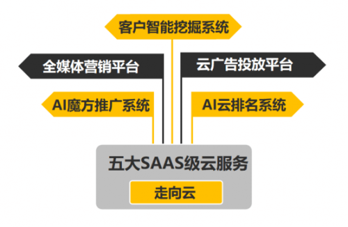 2025新澳精準(zhǔn)資料免費(fèi),探索未來(lái)之路，2025新澳精準(zhǔn)資料免費(fèi)共享