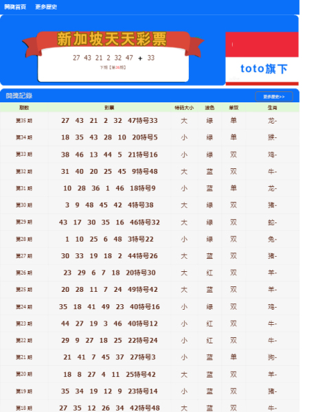 2025年2月12日 第48頁