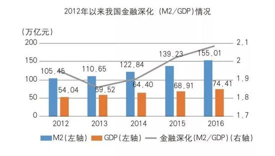 2004新澳門天天開好彩大全,澳門是中國的一個特別行政區，以其博彩業而聞名于世。自回歸祖國以來，澳門的發展日新月異，吸引了眾多游客的目光。本文將圍繞關鍵詞澳門、彩票、博彩業展開，介紹澳門博彩業的發展歷程以及彩票文化在澳門的重要性。同時，我們將重點關注新澳門天天開好彩，探討其在澳門博彩業中的地位和影響。