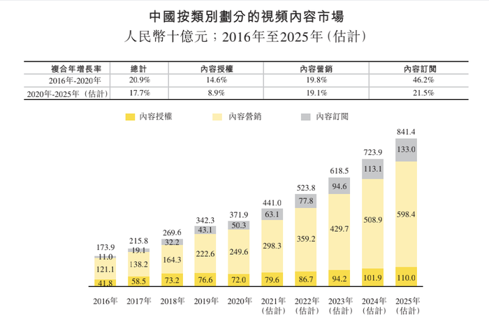 2025香港全年資料大全,香港全年資料大全 2025概覽