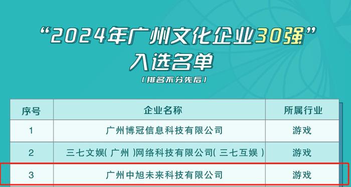 2025全年資料免費(fèi)大全功能,邁向未來，探索2025全年資料免費(fèi)大全功能的無限可能