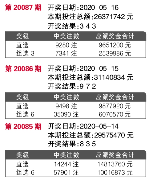 7777788888王中王開獎十記錄網(wǎng)一,探索王中王開獎的秘密，十記錄網(wǎng)一與7777788888的魅力