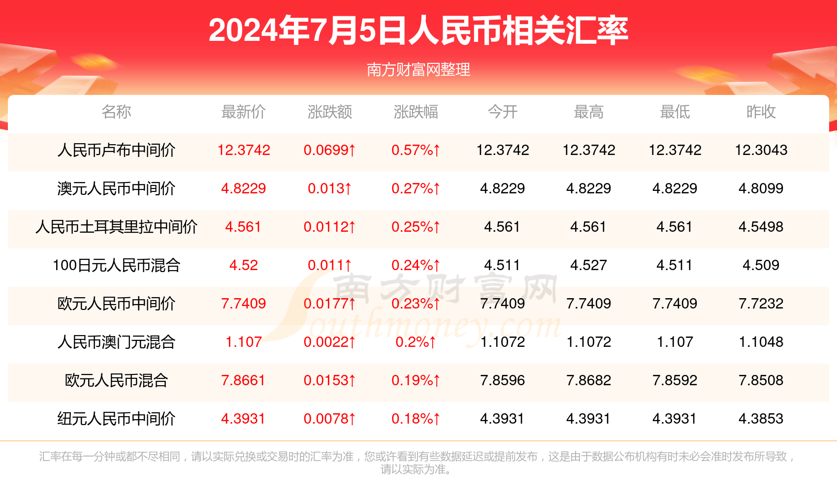 澳門六開獎最新開獎結果2025年,澳門六開獎最新開獎結果與未來展望（2025年）