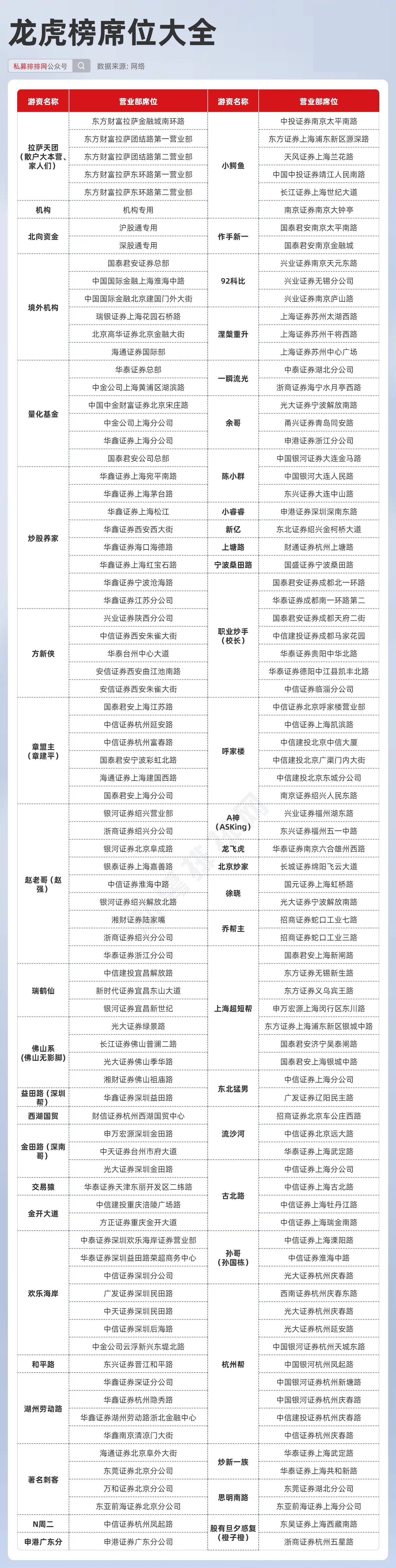 4949正版資料大全,探索4949正版資料大全，一站式獲取所有你需要的信息