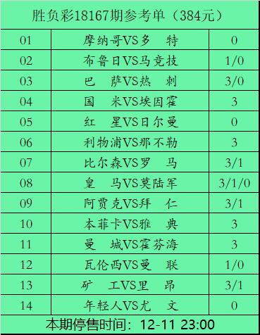 2O24年澳門今晚開碼料,澳門今晚彩票開碼料分析與預測（2024年）