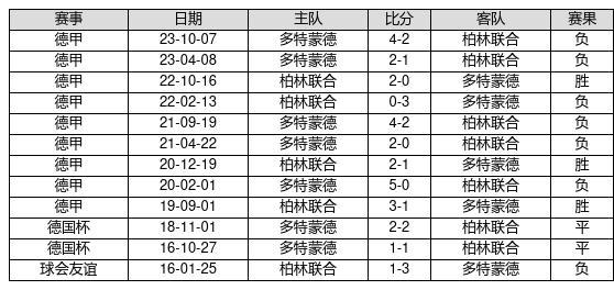 2025新奧彩開獎結果記錄,揭秘新奧彩開獎結果記錄，一場未來的幸運盛宴（XXXX年XX月XX日更新）