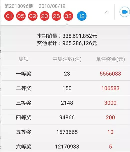 7777788888王中王開獎十記錄網(wǎng),探索王中王開獎十記錄網(wǎng)，一場數(shù)字與激情的盛宴