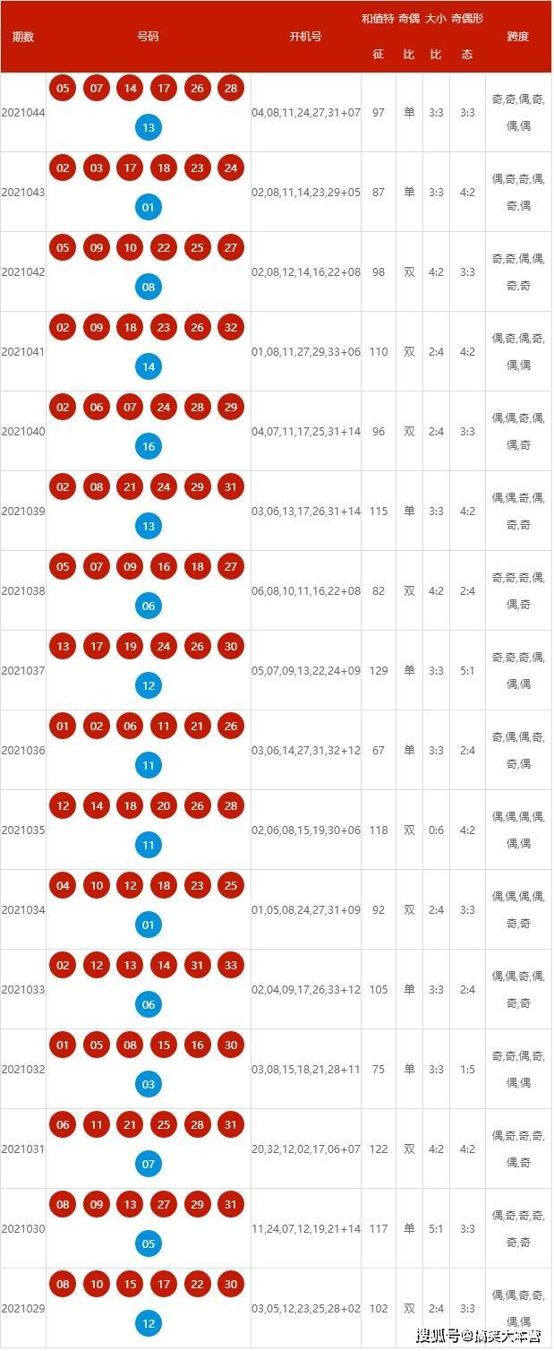 2025年2月12日 第14頁