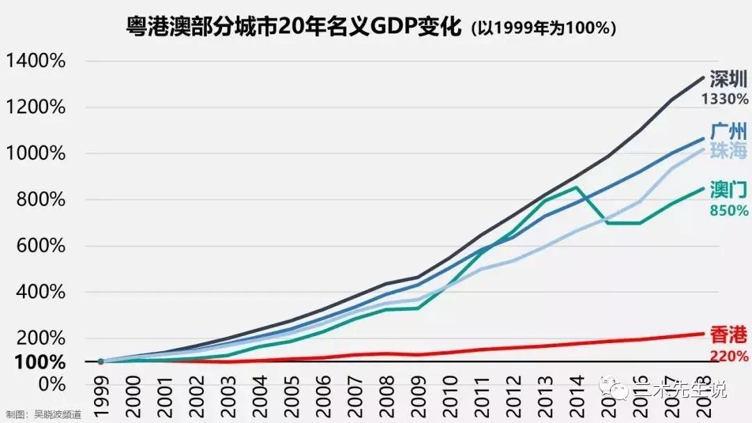 2025澳門管家婆一肖,澳門是中國(guó)的一個(gè)特別行政區(qū)，以其獨(dú)特的文化、歷史背景和繁榮的博彩業(yè)而聞名于世。在這個(gè)充滿魅力的地方，人們總是對(duì)未來(lái)的發(fā)展充滿期待和好奇。關(guān)于澳門管家婆一肖這一概念，雖然我不能確定您所指的是具體的人物還是某種特定的預(yù)測(cè)或現(xiàn)象，但我可以嘗試從多個(gè)角度探討這一主題。以下是我關(guān)于澳門未來(lái)發(fā)展趨勢(shì)以及與之相關(guān)的思考的文章。