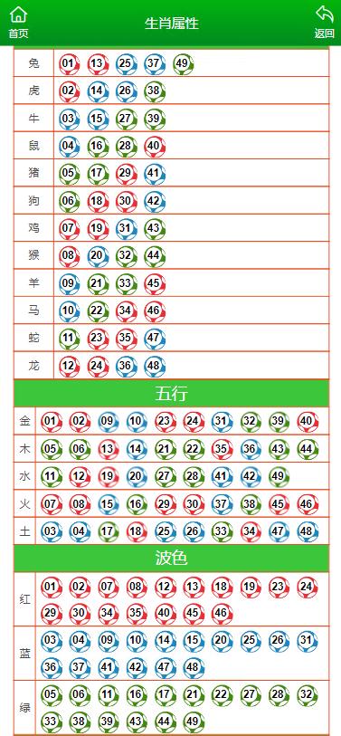 澳門今晚特馬開什么號,澳門今晚特馬號碼預測與探討