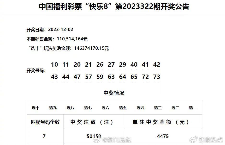 澳門六開獎(jiǎng)號(hào)碼2025年開獎(jiǎng)記錄,澳門六開獎(jiǎng)號(hào)碼的奧秘與探索，2025年開獎(jiǎng)記錄深度解析