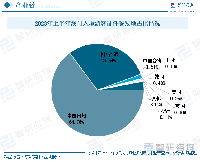 2025年澳門管家婆一肖一碼,澳門管家婆一肖一碼，預(yù)測(cè)與探索的未來之路（至2025年展望）