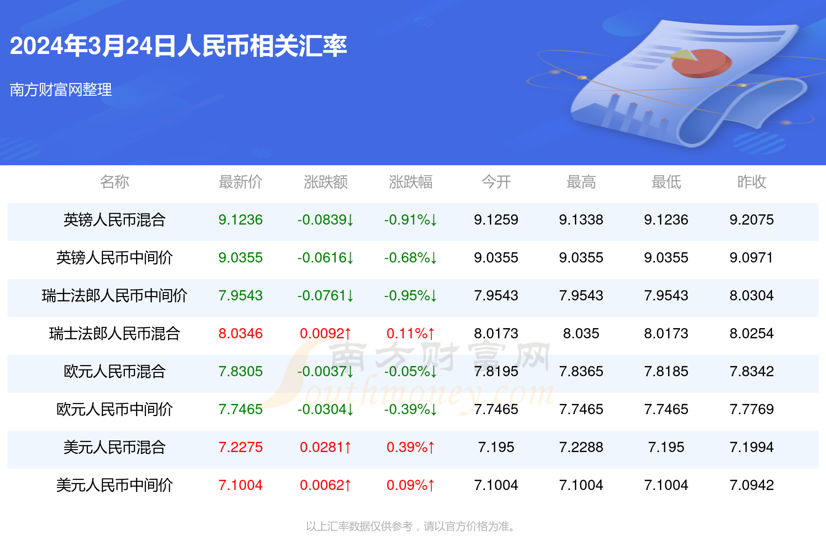 新澳門最快開獎結(jié)果開獎,新澳門最快開獎結(jié)果開獎，探索與體驗彩票的魅力