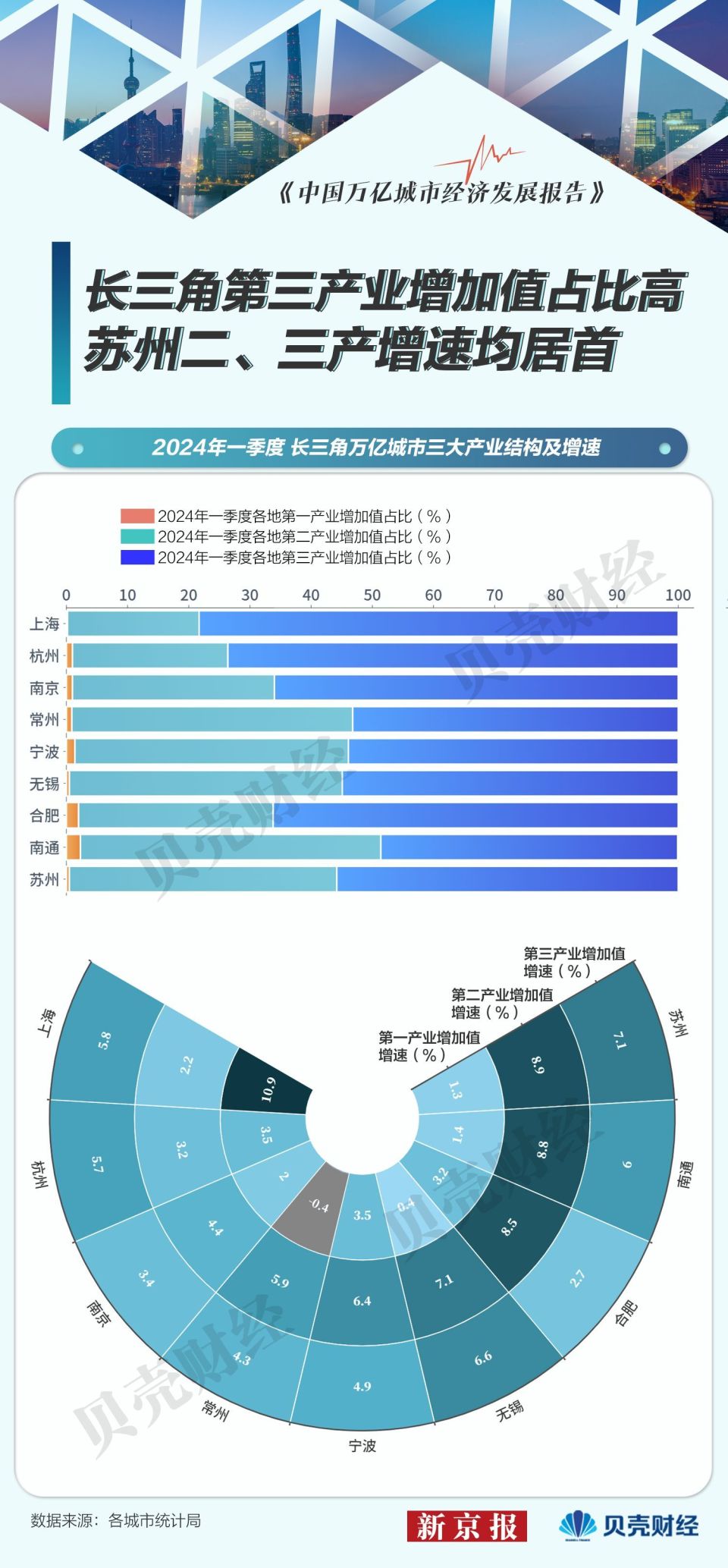 2025新澳免費資料綠波,探索未來，2025新澳免費資料綠波展望