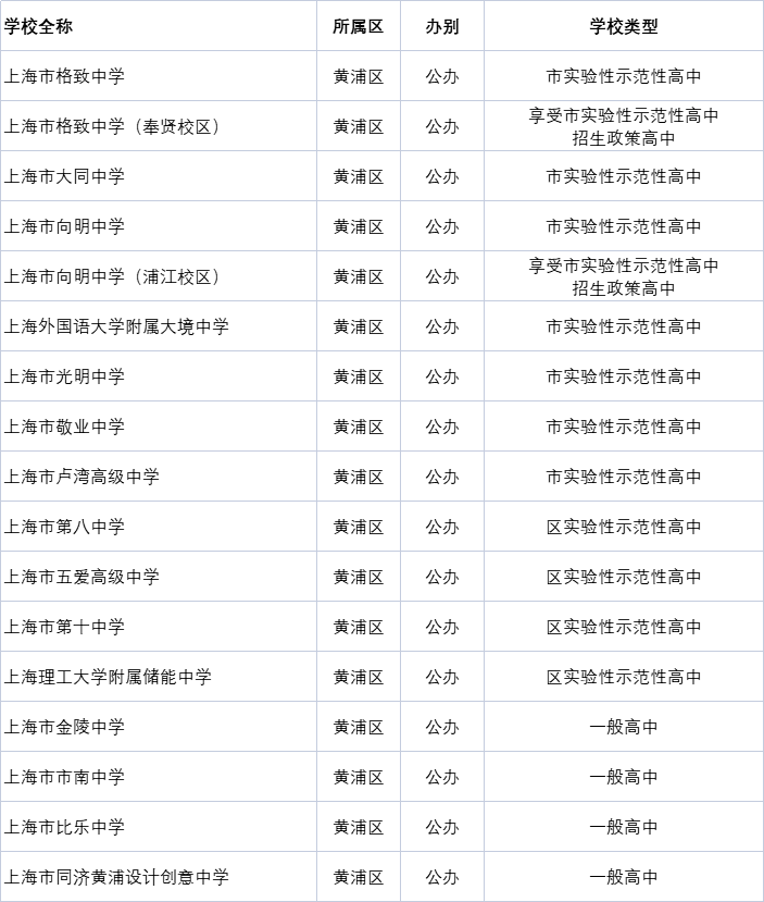 二四六免費資料大全板塊,二四六免費資料大全板塊，探索知識的寶庫