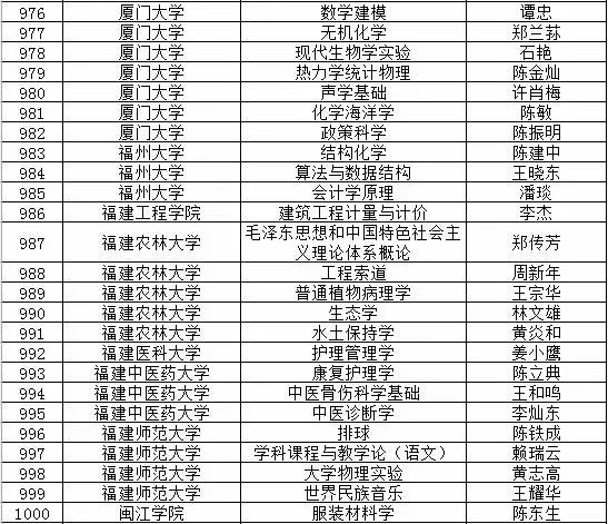 新門內部資料精準大全更新章節列表,新門內部資料精準大全，更新章節列表與深度解析