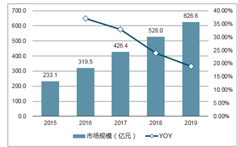 2025新澳免費(fèi)資料,探索未來，2025新澳免費(fèi)資料的深度解析