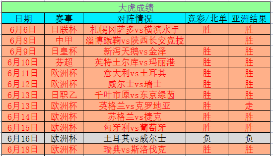 新澳開獎記錄今天結(jié)果,新澳開獎記錄今天結(jié)果，探索彩票背后的秘密與啟示