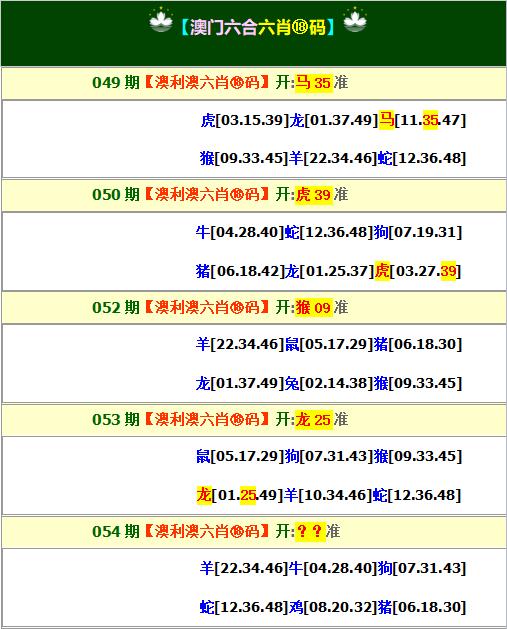 澳門正版資料一玄武,澳門正版資料與玄武的神秘聯(lián)系