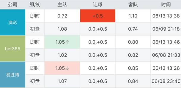 六開彩澳門開獎結(jié)果查詢,澳門六開彩開獎結(jié)果查詢，探索與解析