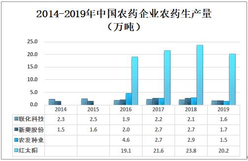 新奧內部長期精準資料,新奧內部長期精準資料的重要性及其運用