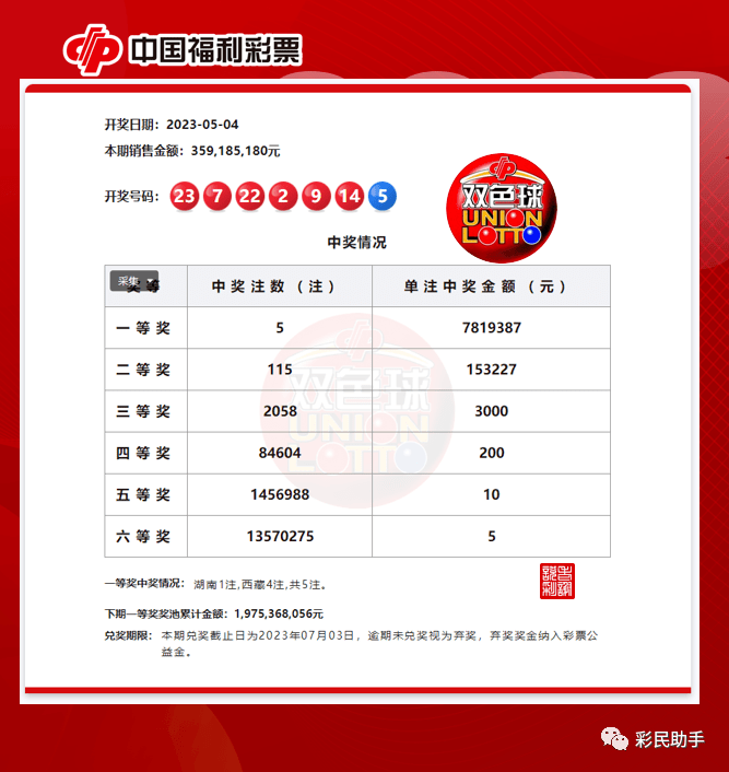 白小姐一肖中期期開獎結果查詢,白小姐一肖中期期開獎結果查詢，揭秘彩票背后的秘密