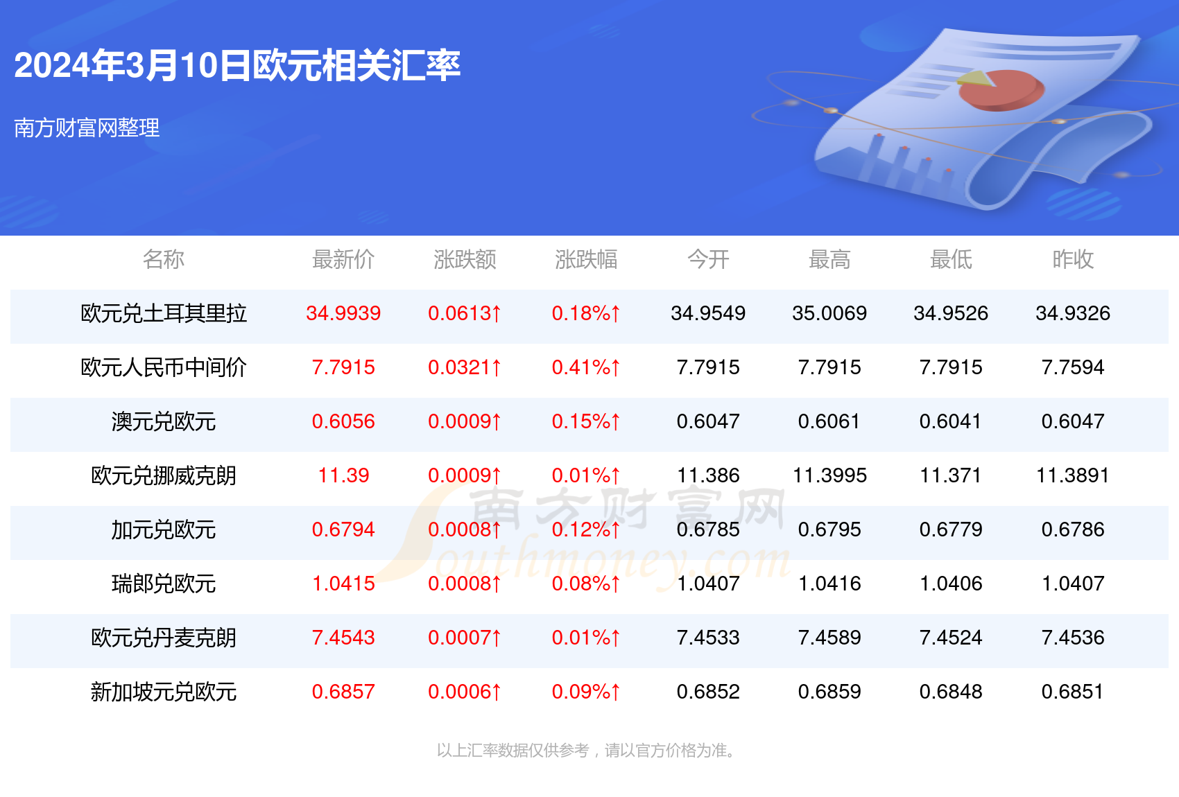 新澳精準資料免費提供最新版032期 47-33-08-23-37-17T：12,新澳精準資料免費提供最新版，探索第032期數字之謎與未來趨勢分析