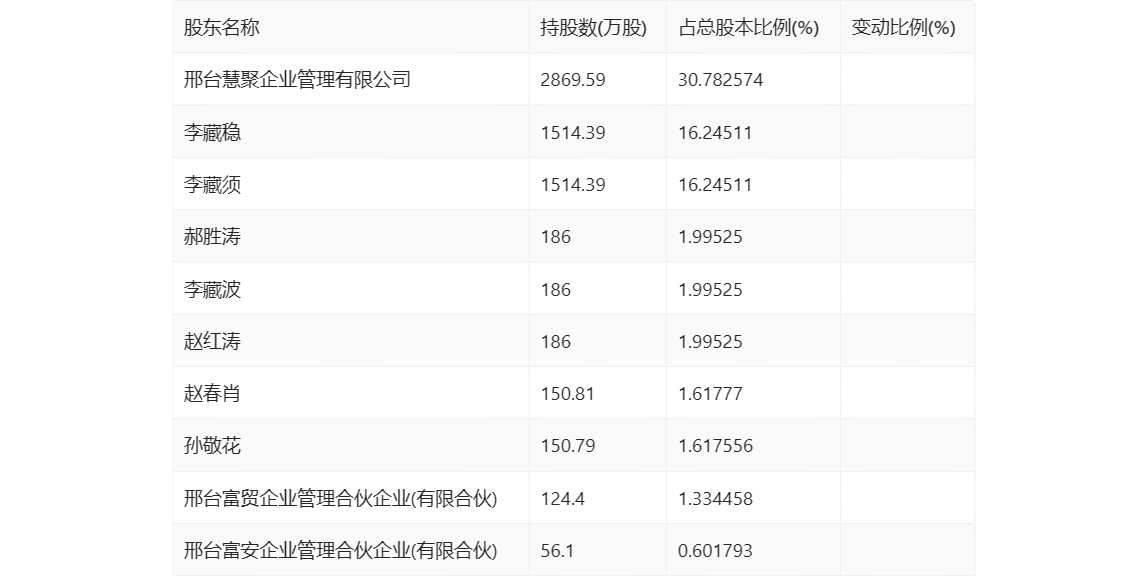 2025新澳開獎結果059期 07-41-14-15-47-09T：22,揭秘2025新澳開獎結果第059期，一場數字盛宴的解析與回顧