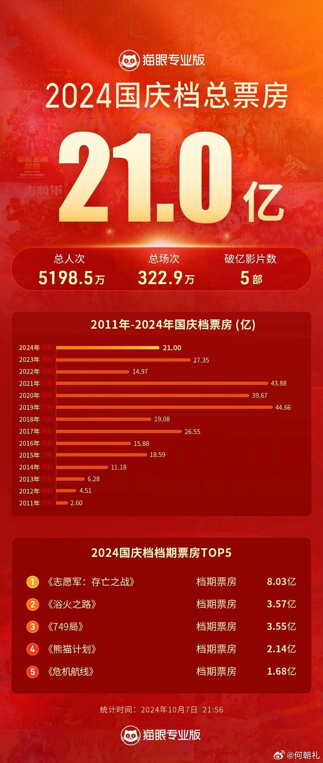 管家婆204年資料一肖配成龍088期 06-31-19-37-02-45T：11,探索管家婆204年資料一肖配成龍，揭秘數(shù)字背后的秘密與機遇