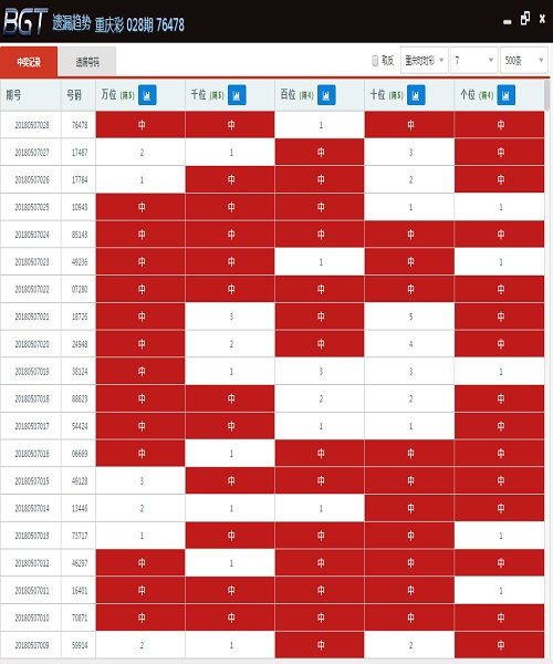 澳門天天彩期期精準單雙波色023期 04-06-09-20-32-35E：16,澳門天天彩期期精準單雙波色——深入解讀彩票背后的數字游戲與潛在風險