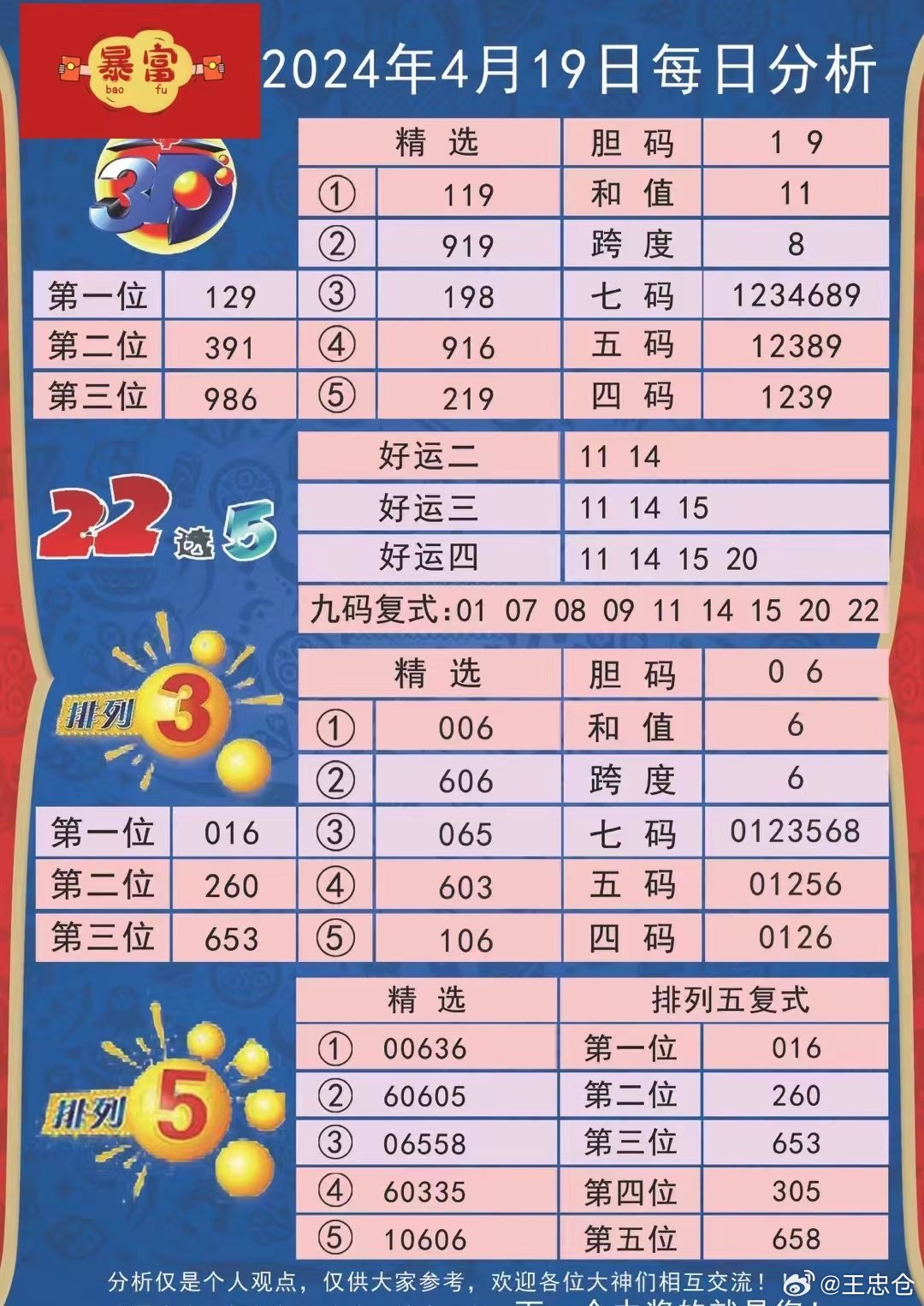 新澳好彩資料免費(fèi)提供146期 02-03-17-32-41-49E：45,新澳好彩資料詳解，第146期的數(shù)字奧秘與策略分析