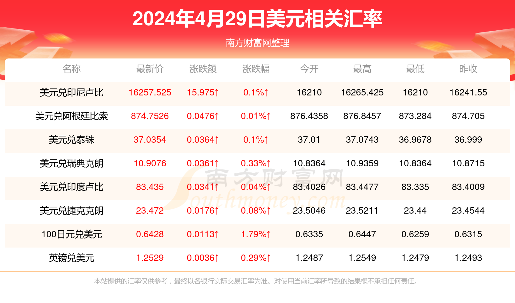 2025新澳今晚資料081期 05-08-29-33-34-45A：07,探索未來(lái)之門，解讀新澳今晚資料第081期關(guān)鍵數(shù)據(jù)