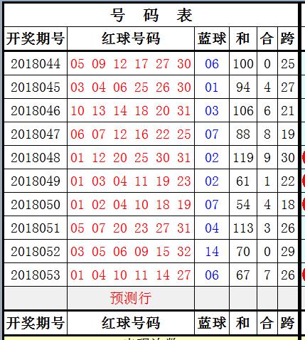 澳門正版免費(fèi)全年資料140期 01-02-10-30-36-37S：29,澳門正版免費(fèi)全年資料解析，探尋第140期的數(shù)字秘密（01-02-10-30-36-37S，29）