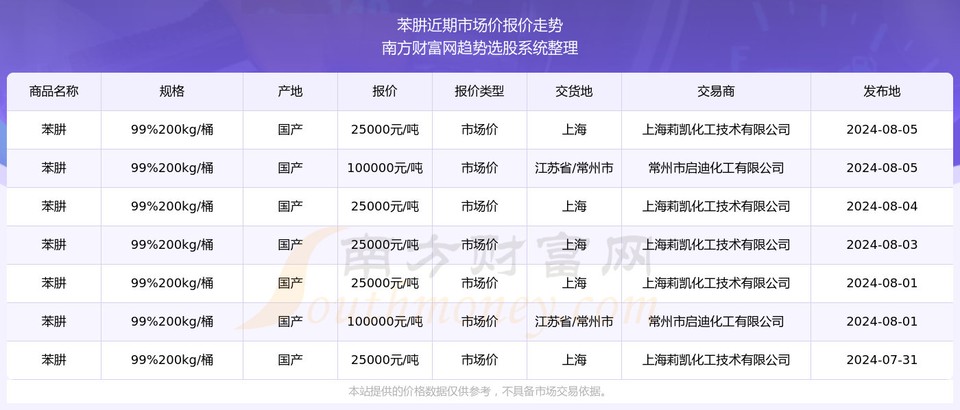 2024年正版資料免費大全優(yōu)勢102期 03-14-18-19-32-38J：04,探索未來知識寶庫，2024年正版資料免費大全優(yōu)勢及深度解析