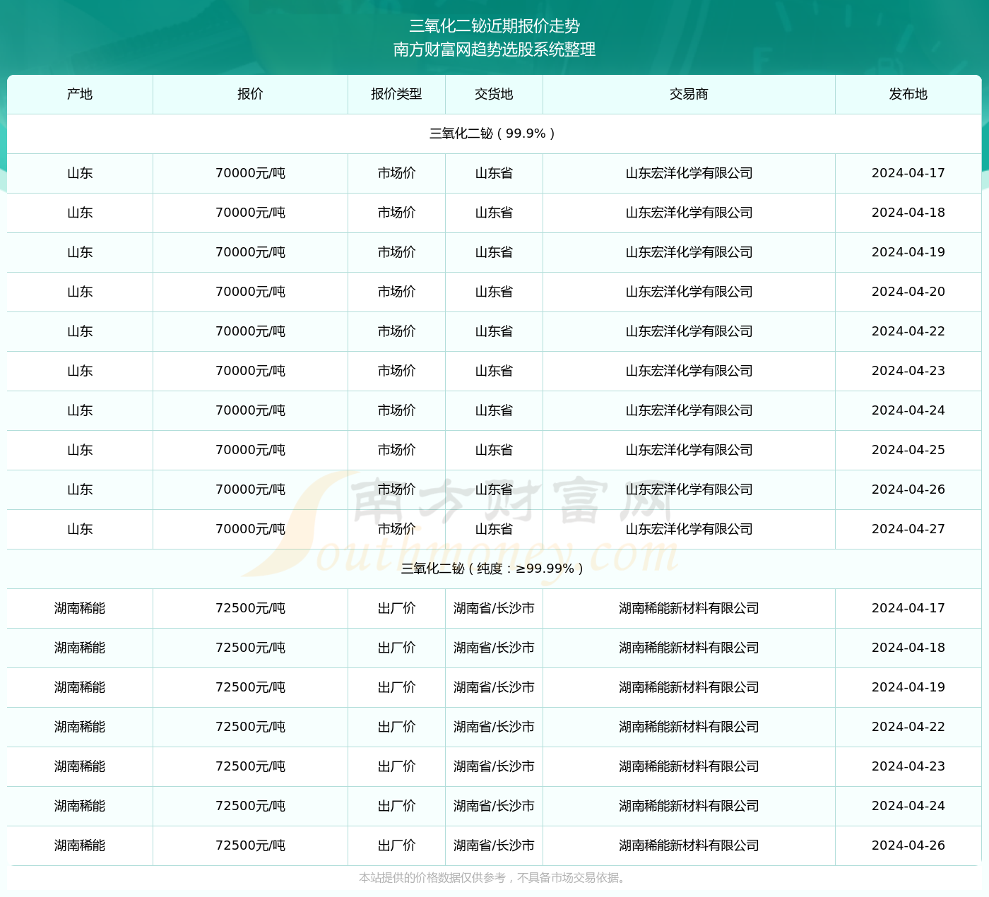 2024新奧資料免費大全101期 22-26-27-33-37-47X：36,探索新奧資料免費大全第101期，揭秘數字背后的秘密