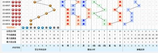 一肖一碼一一肖一子深圳143期 01-02-05-07-16-25C：40,一肖一碼一一肖一子在深圳的第143期彩票分析