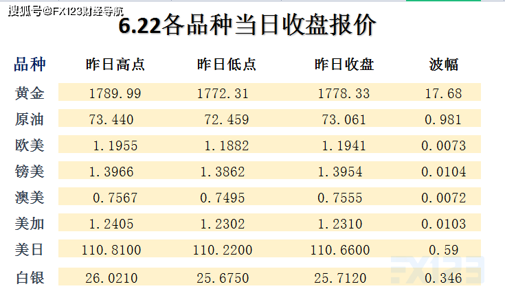 新澳天天開獎資料大全最新100期135期 09-11-17-28-35-48S：30,新澳天天開獎資料解析，最新100期至135期深度剖析（關鍵詞，S，30）