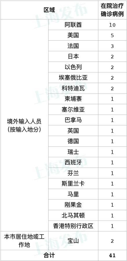 香港二四六開獎免費資料大全099期 12-17-24-39-40-46Y：01,香港二四六開獎免費資料大全解析，探索數字背后的秘密（第099期）