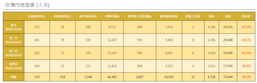 新澳門最新開獎記錄查詢第28期149期 09-21-41-42-43-44P：26,新澳門最新開獎記錄查詢，第28期至第149期的探索與洞察