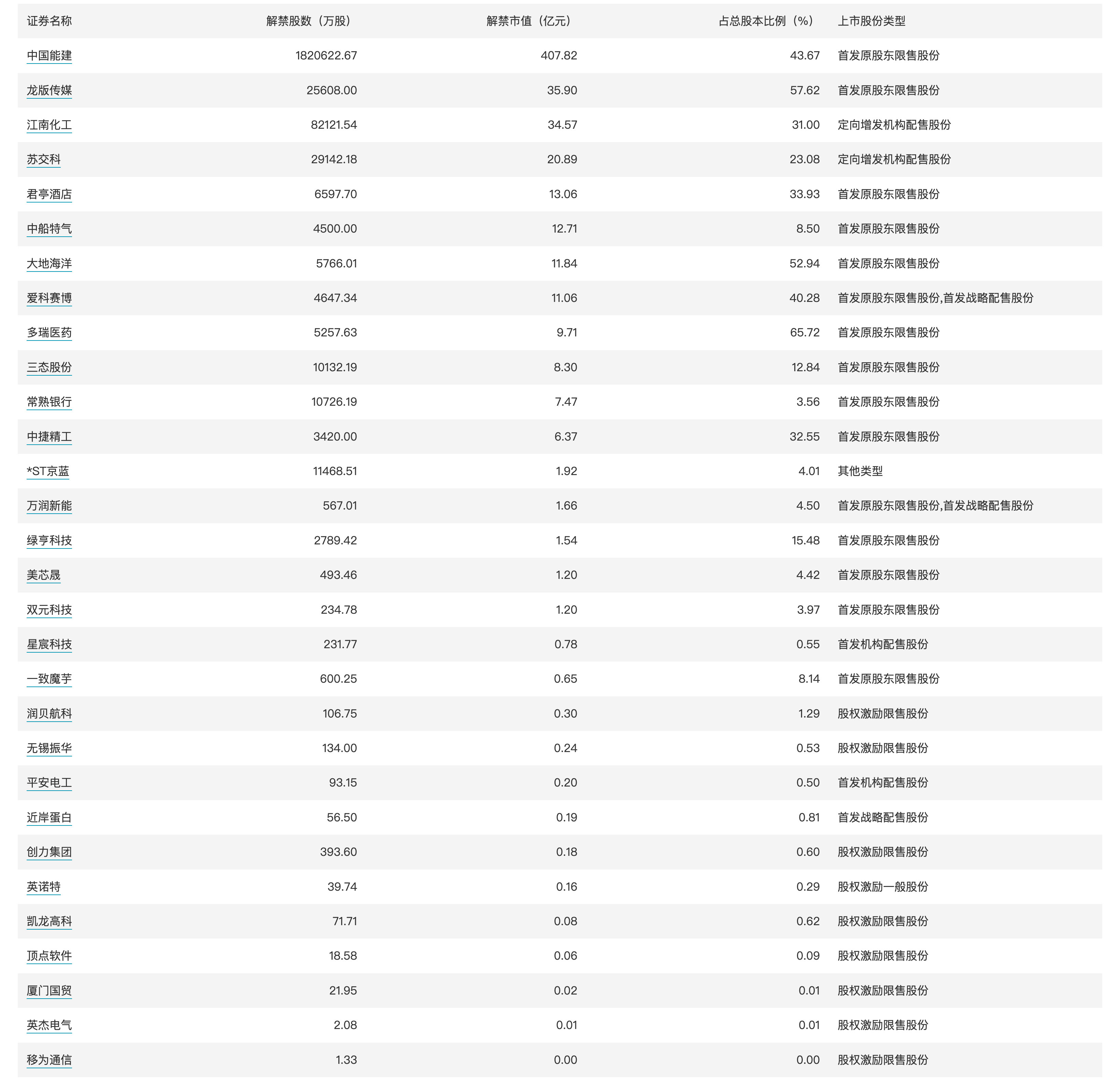 一碼包中9點(diǎn)20公開086期 05-12-13-37-41-45L：03,一碼包中揭秘，086期9點(diǎn)20分的開獎故事與數(shù)字背后的意義