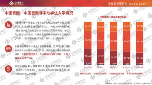 2025年香港正版資料大全最新版070期 14-25-27-32-37-46K：08,探索香港正版資料大全最新版，一場關于數字與未來的探索之旅（第070期）