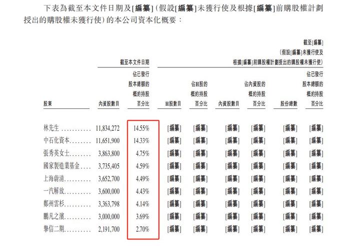 東成西就資料4肖八碼004期 09-19-21-25-31-33Z：45,東成西就資料探索，關鍵詞下的數字奧秘與彩票夢想