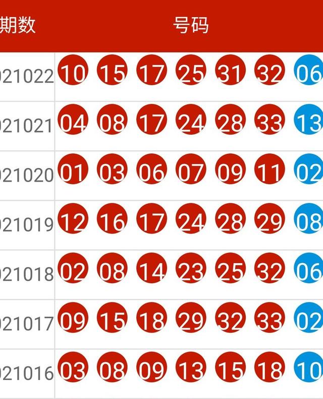 新澳門免費資大全查詢007期 33-46-09-12-17-43T：27,新澳門免費資大全查詢007期，探索數(shù)字世界的奧秘（33-46-09-12-17-43T，27）