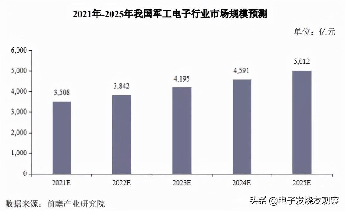 2025全年資料免費大全功能012期 14-38-42-37-09-30T：05,探索未來，2025全年資料免費大全功能012期深度解析與前瞻