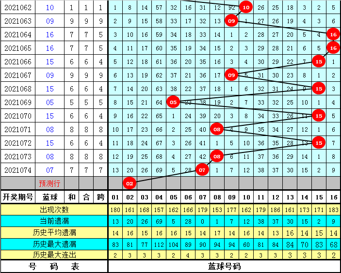 全年資料免費大全正版資料最新版024期 18-11-08-14-42-45T：36,全年資料免費大全正版資料最新版第024期，探索與獲取信息的黃金指南