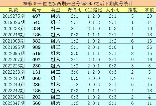 澳門4949最快開獎結果029期 16-09-04-40-24-26T：18,澳門4949最快開獎結果揭秘，第029期的驚喜與期待